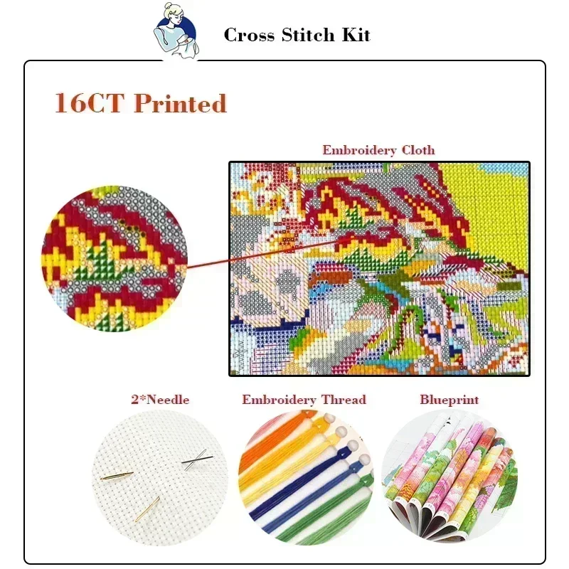 Joy minggu kit setik silang an - Textile Sewing Patterns ulasan dan harga